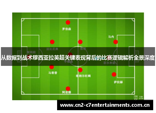 从数据到战术穆西亚拉英超关键表现背后的比赛逻辑解析全景深度